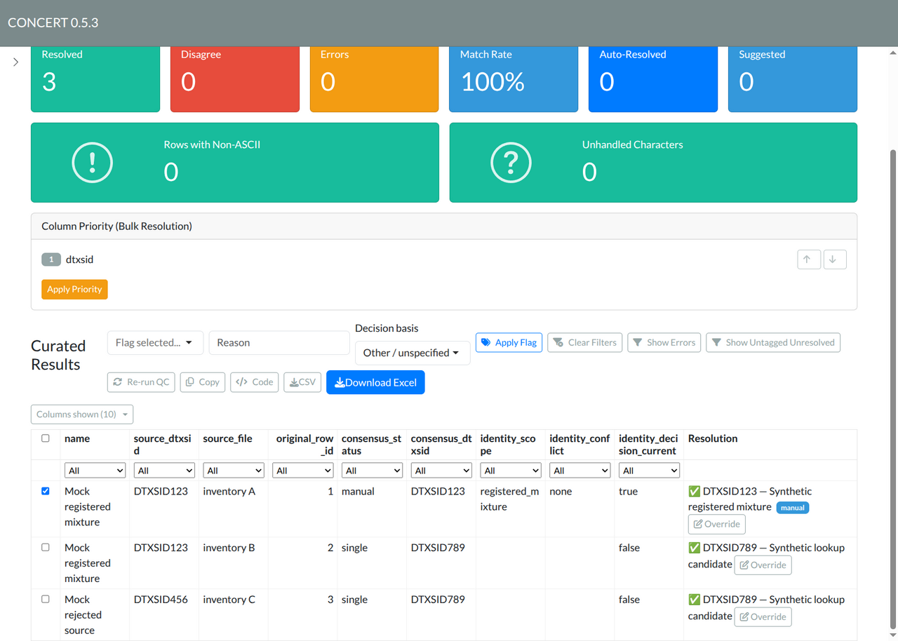 All three source rows: inventory A has a current registered-mixture decision; inventory B and the rejected source remain provisional