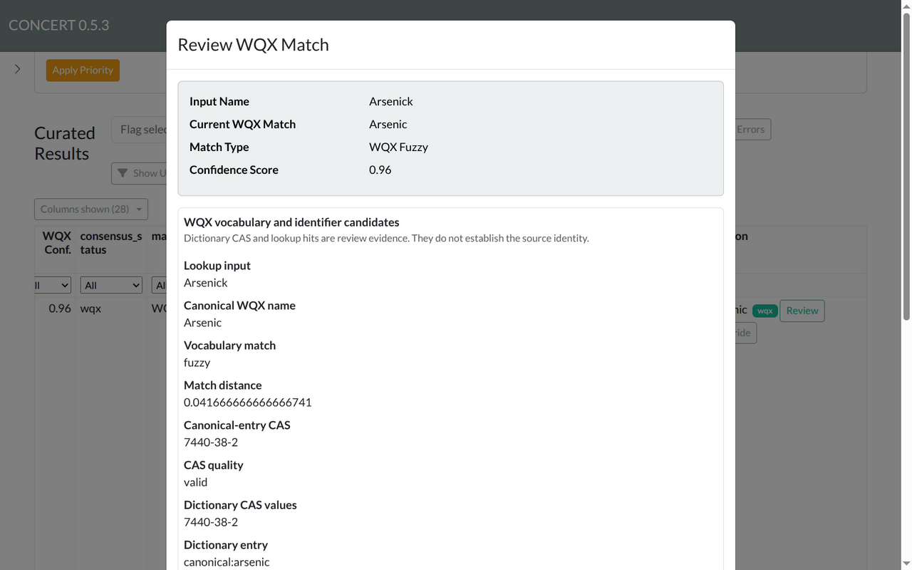 WQX review, part 1 of 2: original name, fuzzy vocabulary match and canonical dictionary CAS